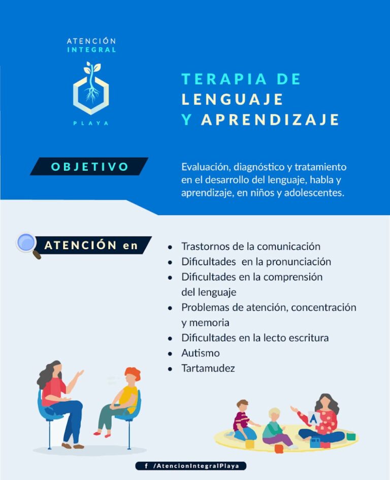 Foto de Atención Integral Playa (AIP)