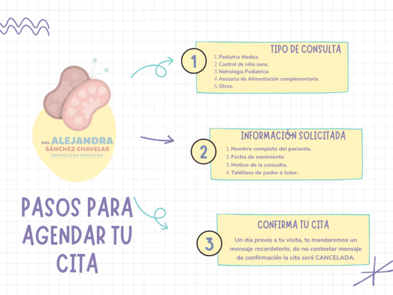 Foto de Dra. Alejandra Sánchez Chavelas